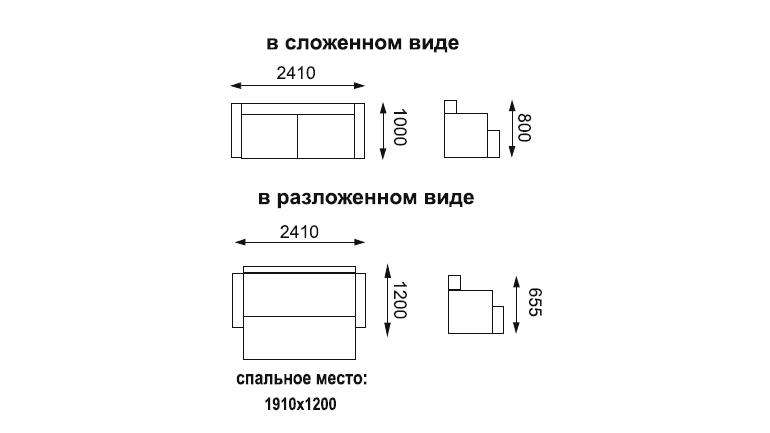 Диван-кровать «Прада» размеры